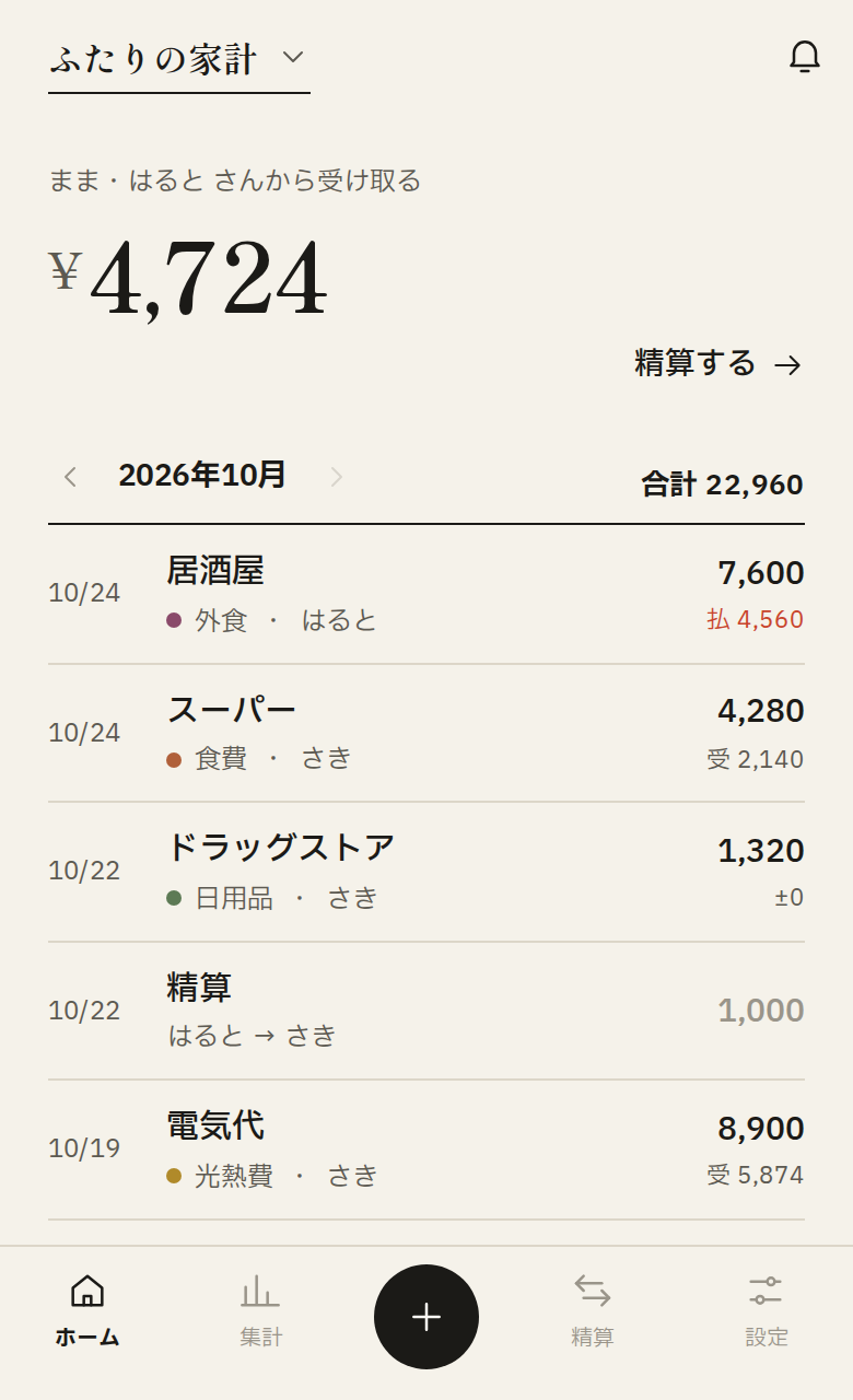 にまいのホーム画面。ふたりの家計で、ままさん・はるとさんから4,724円を受け取ることと、今月の支出の一覧が出ている
