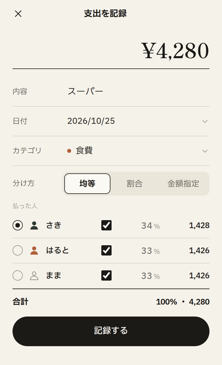 支出を記録する画面。スーパーの4,280円を、さき・はると・ままの3人で均等に分けている